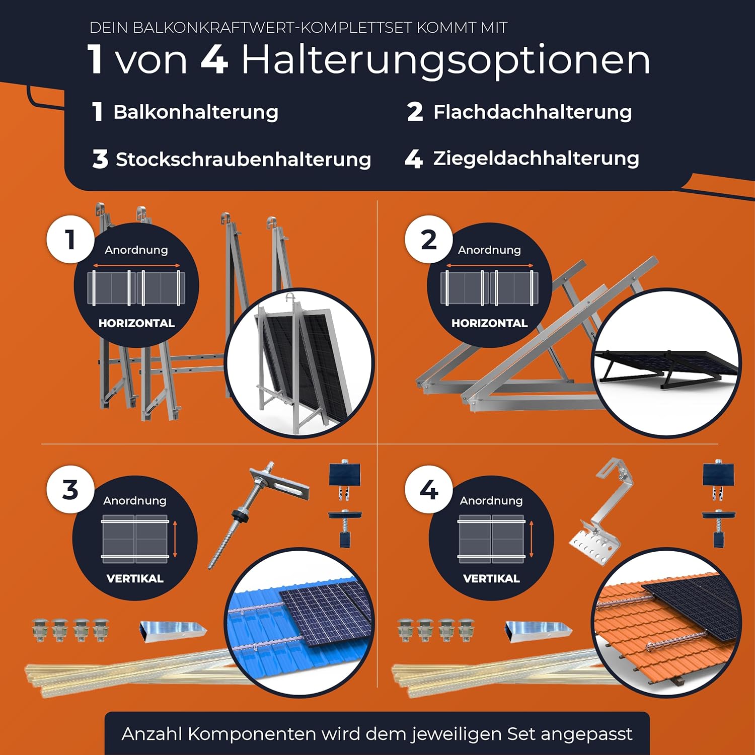Solarway® Balkonkraftwerk 800W mit 1000Wp Solarmodulen – Komplettset mit Hoymiles HMS-800W-2T Wechselrichter – 2× 500W bifaziale Black Solarpanels – Mini PV Anlage für Steckdose inkl. Zubehör