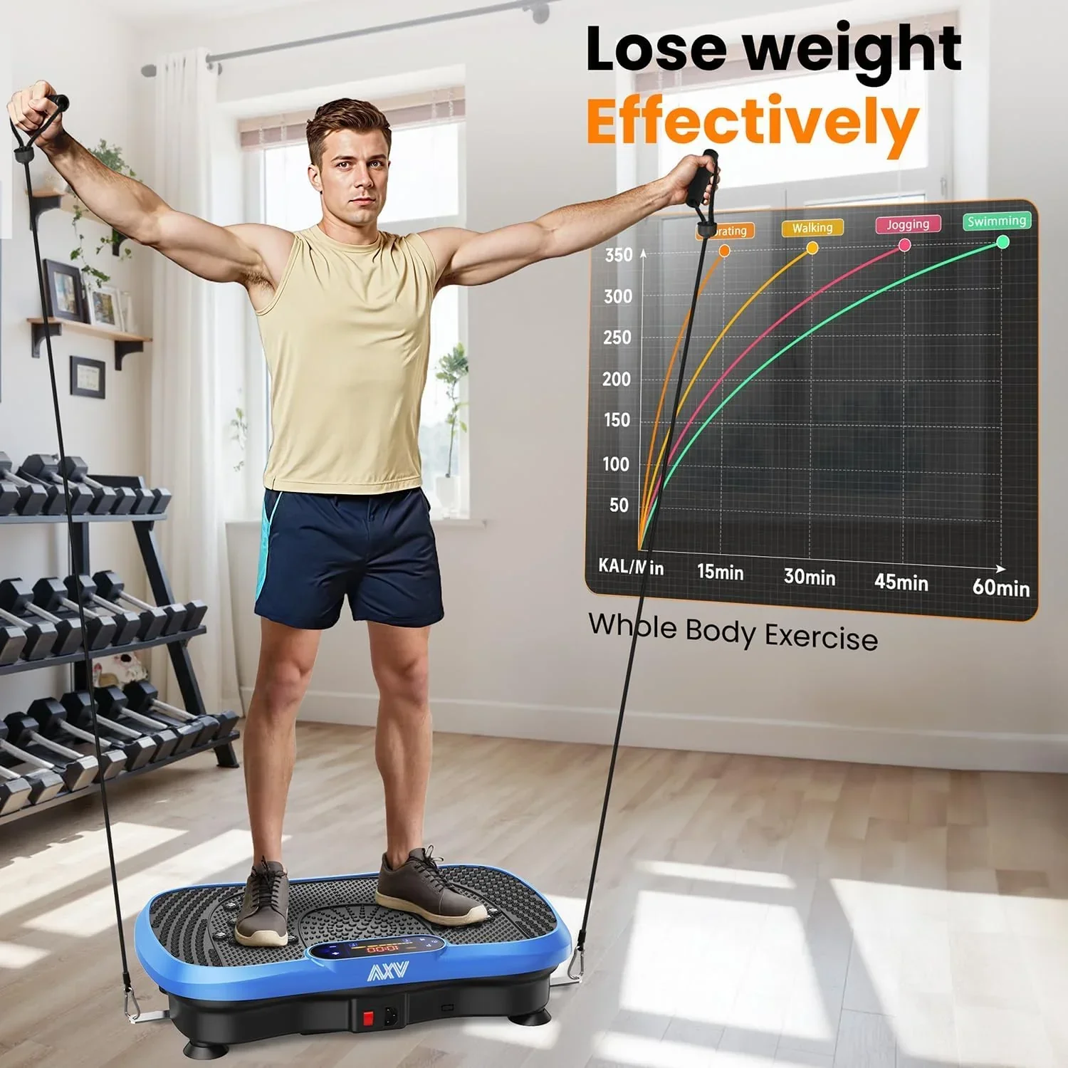 AXV Vibration Plate Fitness Platform Trainer Suitable for men and women to lose weight