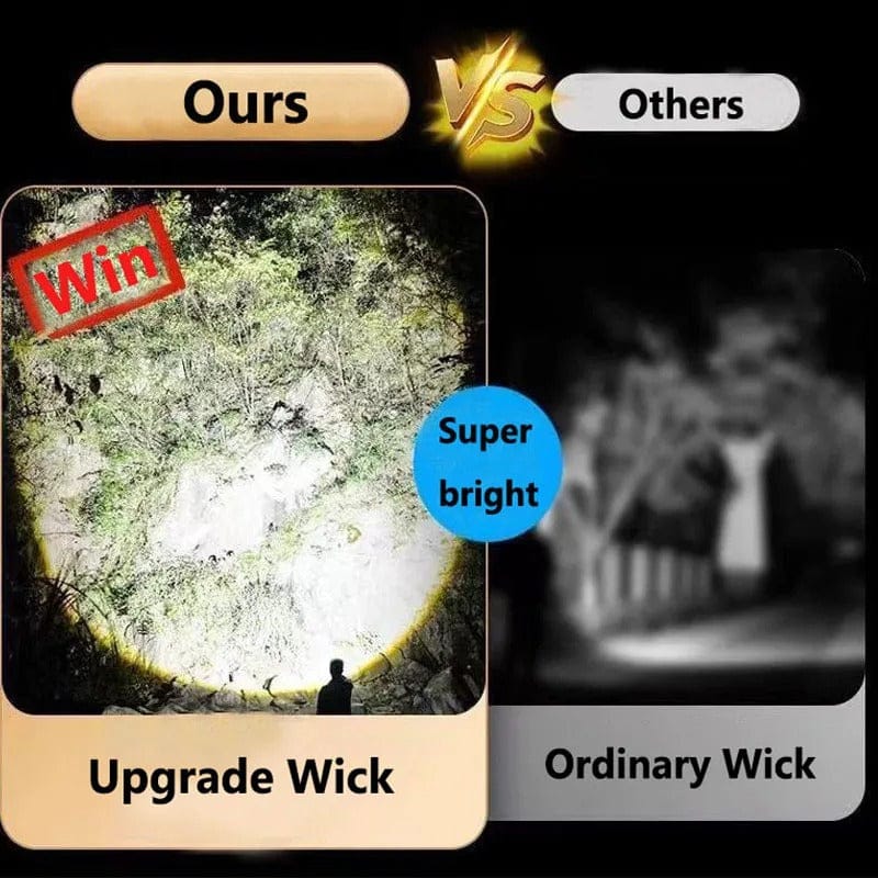 High Power Rechargeable LED Flashlight ¨C Ultra Bright Torch with Side Light