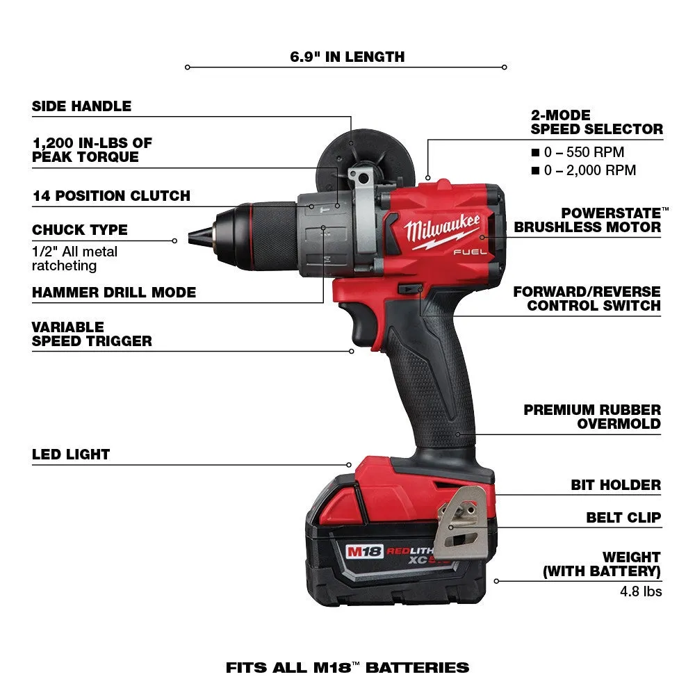 2025 Kit combinado M18 FUEL 18V con 7 herramientas y batería de 5,0 Ah de ion de litio sin escobillas