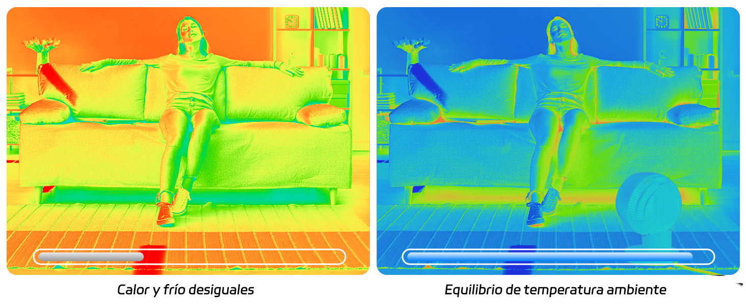 ventilador