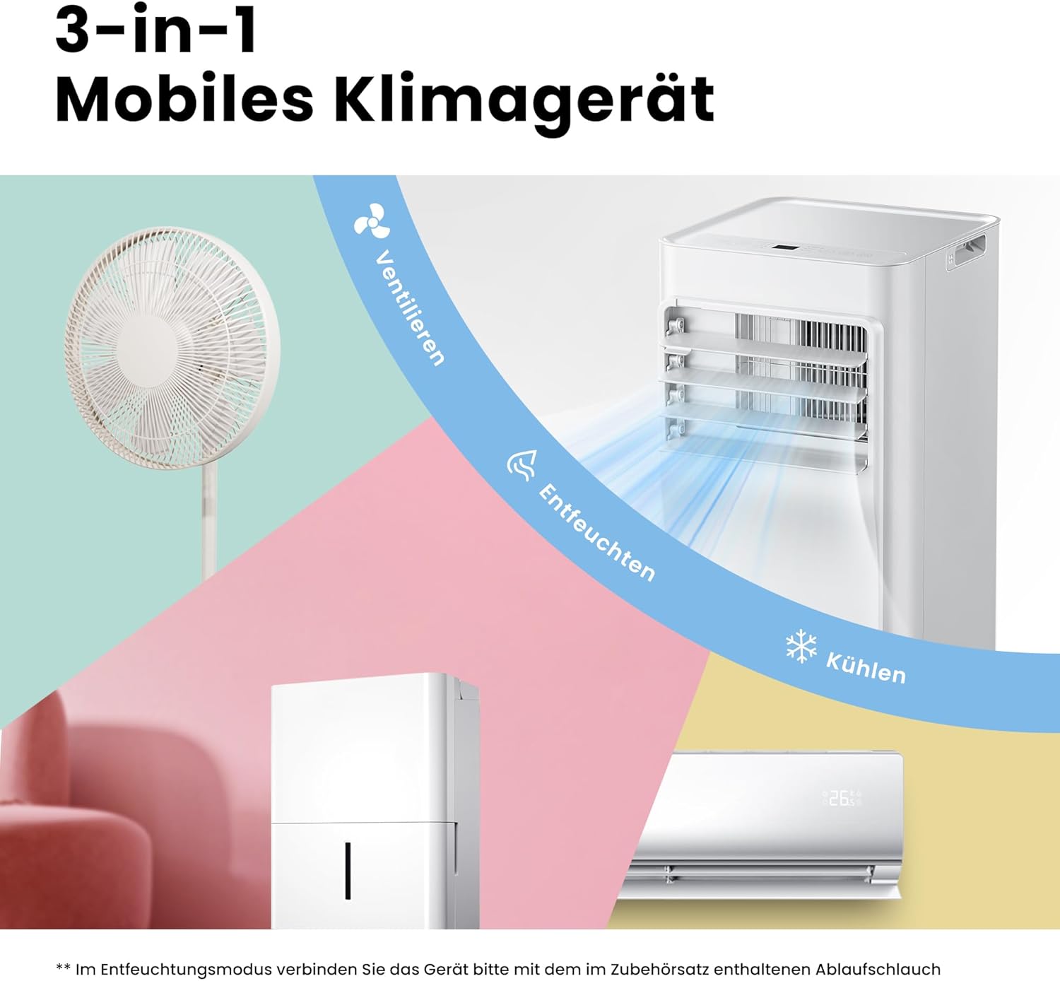Mobiles Klimagerät Breezy Cool Pro 2.0,7000 BTU 2,0kW, Kühlen&Ventilieren&Entfeuchten,APP-Steuerung,Raumgröße bis 68m³(25㎡)，Mobile Klimaanlage mit Abluftschlauch,