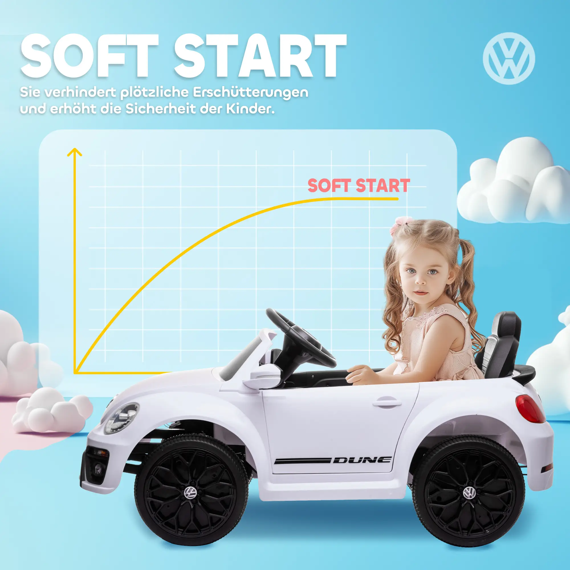AIYAPLAY Kinder elektrische auto 12V met afstandsbediening Wit
