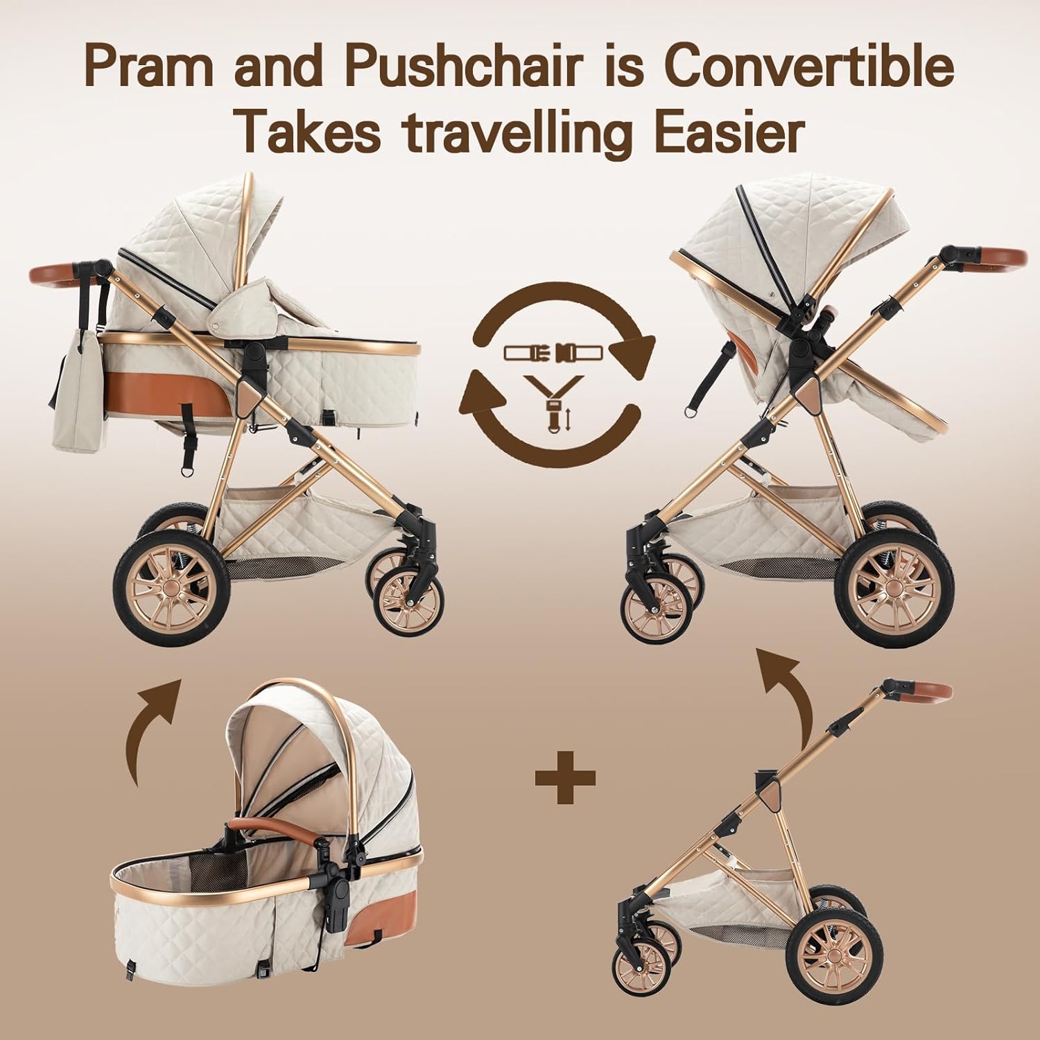 Gcarebb 3 in 1 Kinderwagen, Buggy Mit Auto Babyschale, Mit Höhenverstellbarer Kinderwagen Komplettset, KombiKinderwagen Mit Aluminiumrahmen für Neugeborene 0-4 Jahre