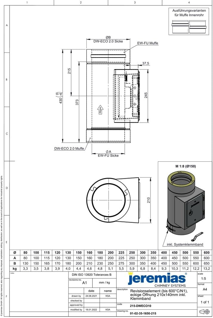 Jeremias DW-Black 150mm Revisionselement 600°C N1 eckige Öffnung 210x140mm doppelwandig Edelstahl pulverbeschichtet für Öl Gas Festbrennstoffe