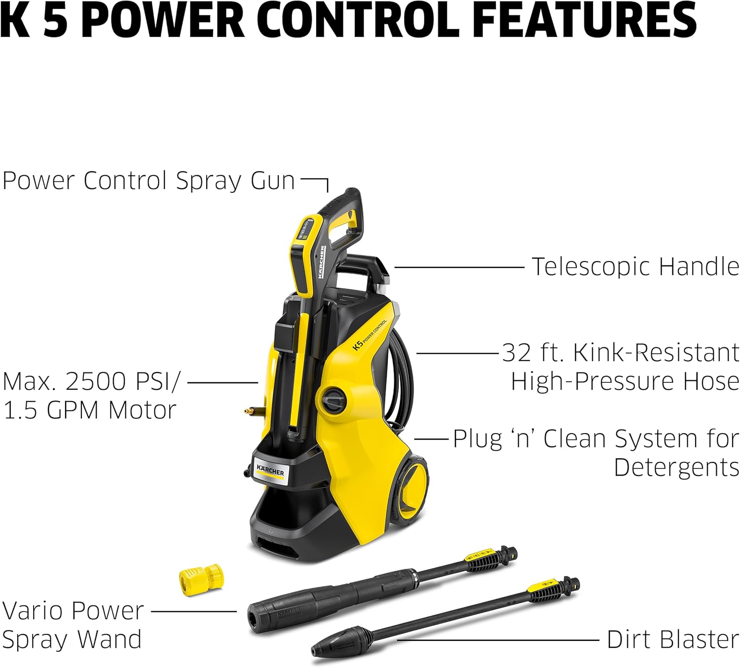 K?rcher Pressure Washer  K5 Power Control  Max 2500 PSI  32 ft. Hose  2 Spray Wands - 1.55 GPM