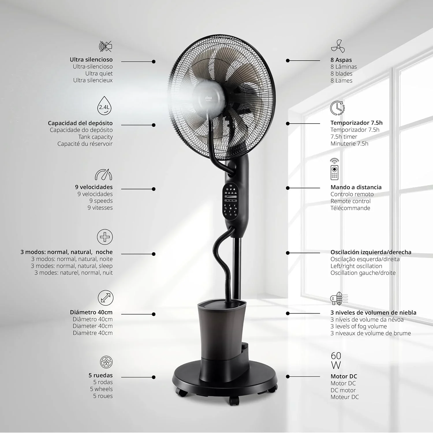 UFESA Mist Fan VNDC Ventilateur Brumisateur, Ultra Silencieux, Télécommande, 3 Modes, Minuterie, 9 Vitesses, 40cm de Diamètre, 8 Pales, 60W, Noir