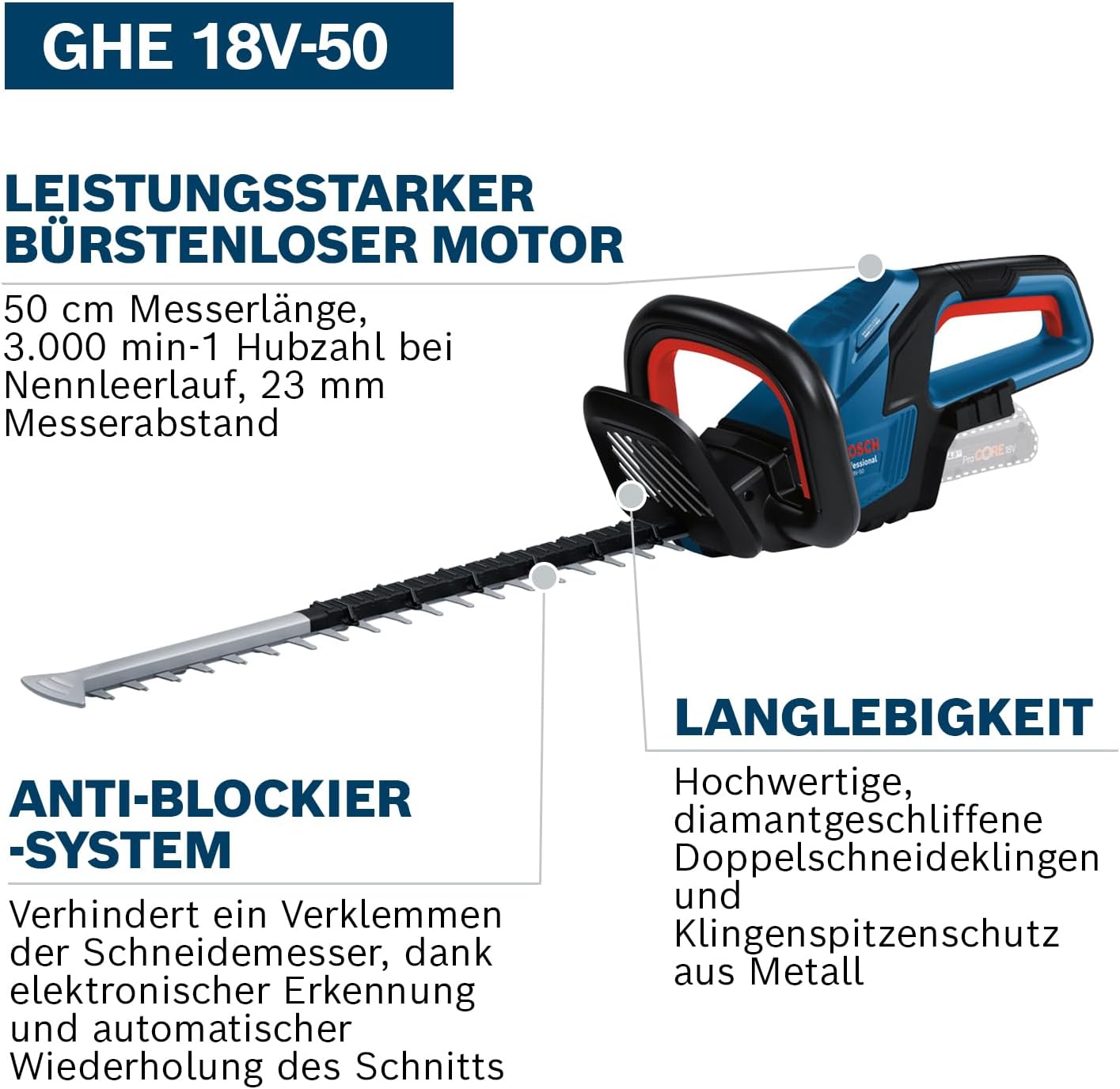 Bosch Professional 18V System Akku Heckenschere GHE 18V-50 (Schnittkapazität von 20 mm, 50-cm-Messer, bürstenloser Motor, ergonomisches Design)