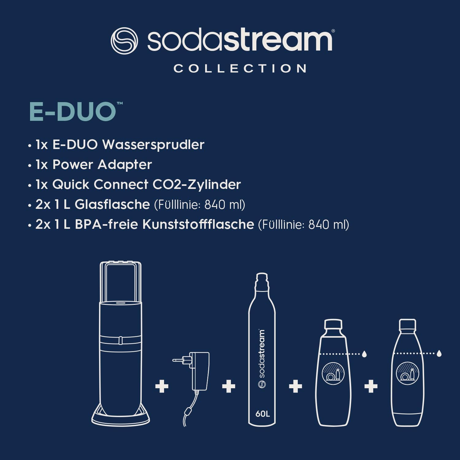 SodaStream elektrischer Wassersprudler E-DUO mit Quick-Connect CO2-Zylinder| inkl. 1x 1L Glasflasche und 2x 1L FUSE Kunststoffflasche (spülmaschinengeeignet) | Farbe: Titan