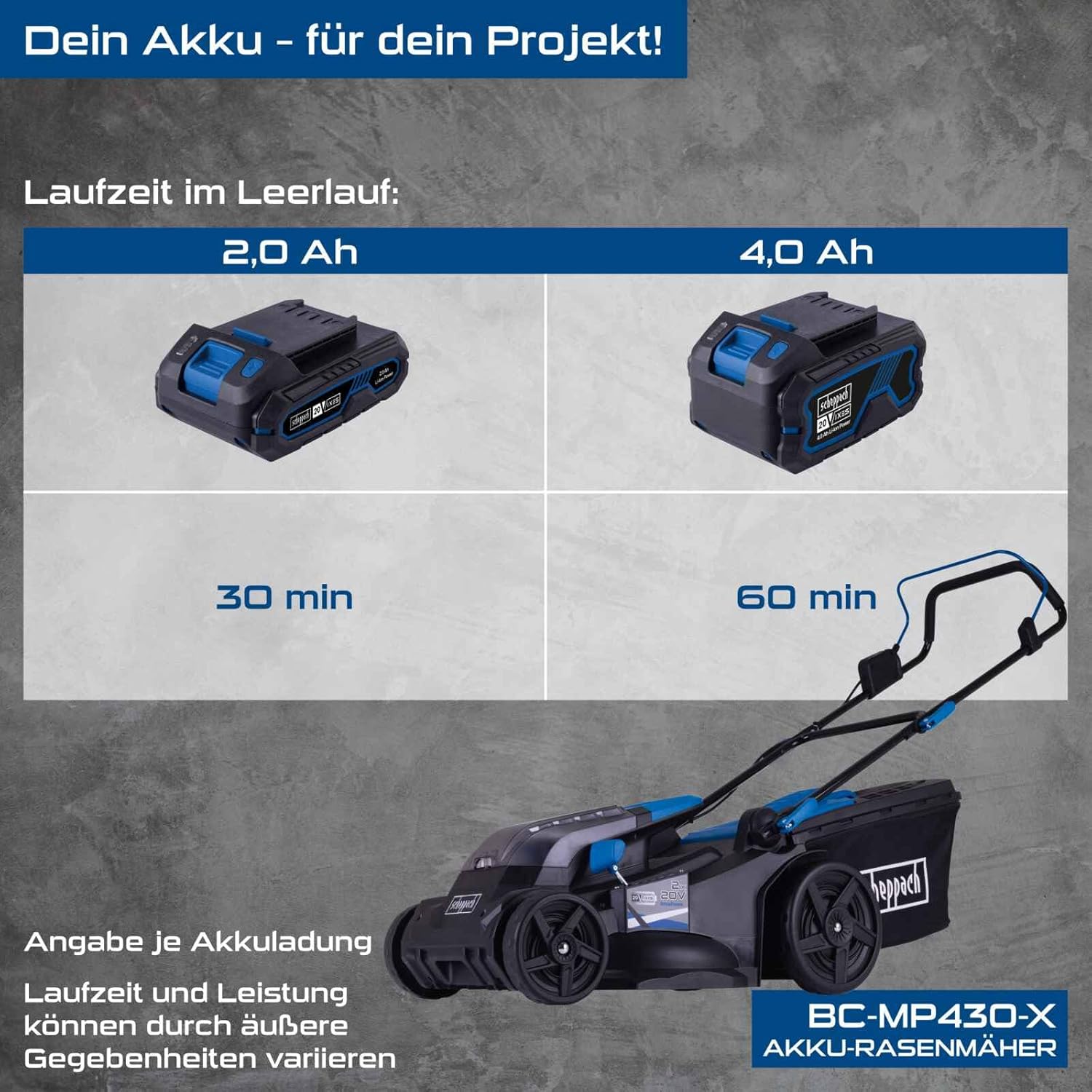 Scheppach Akku Rasenmäher BC-MP430-X 43cm Schnittbreite für 600-700m2 50L Korb Schnitthöhe 25-75mm Brushless 20V-IXES-Serie 10 Jahre Garantie 2X 4Ah Akku  und  Fastcharge Doppelladegerät
