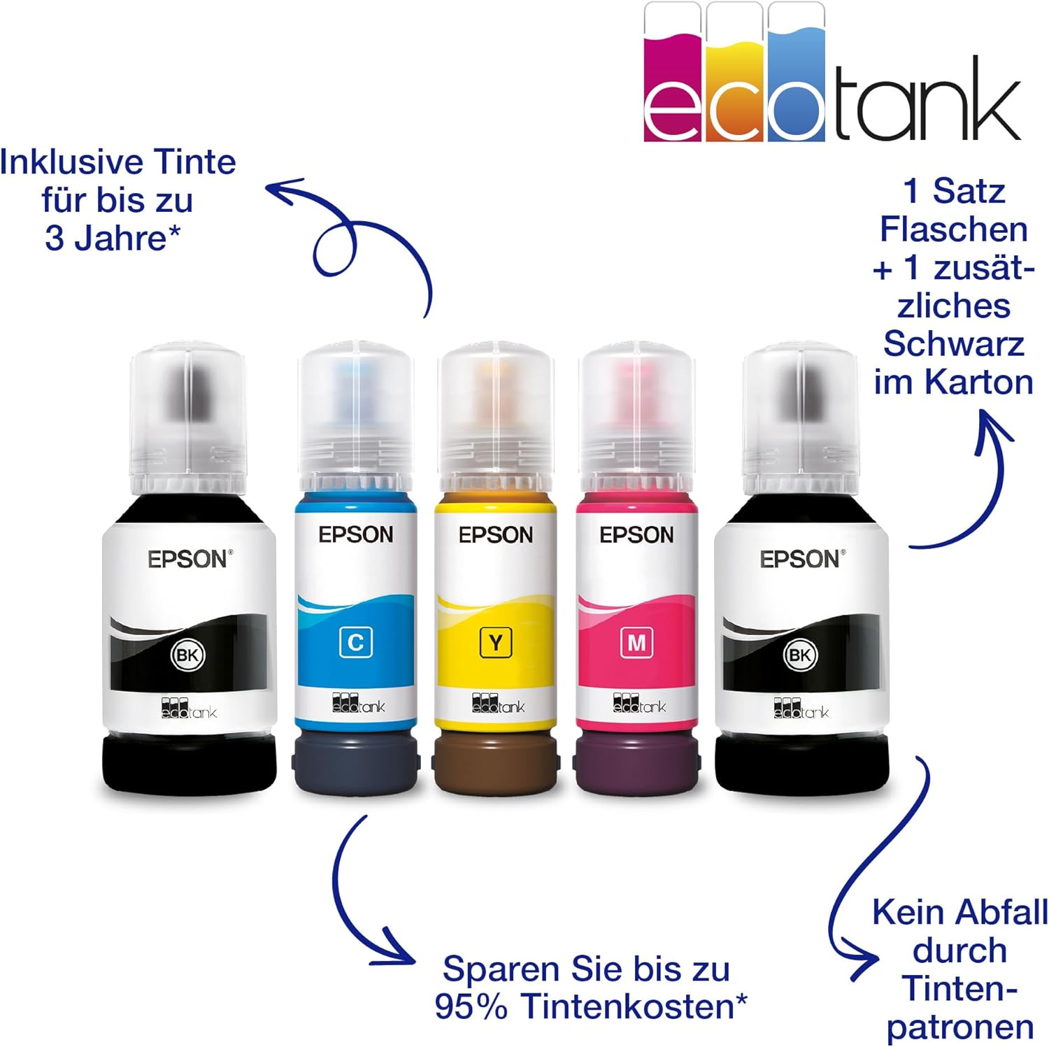 Epson EcoTank ET-2850 A4-Multifunktions-Wi-Fi-Tintentankdrucker, mit einem im Lieferumfang enthaltenen Vorrat an Tinten bis zu 3 Jahren