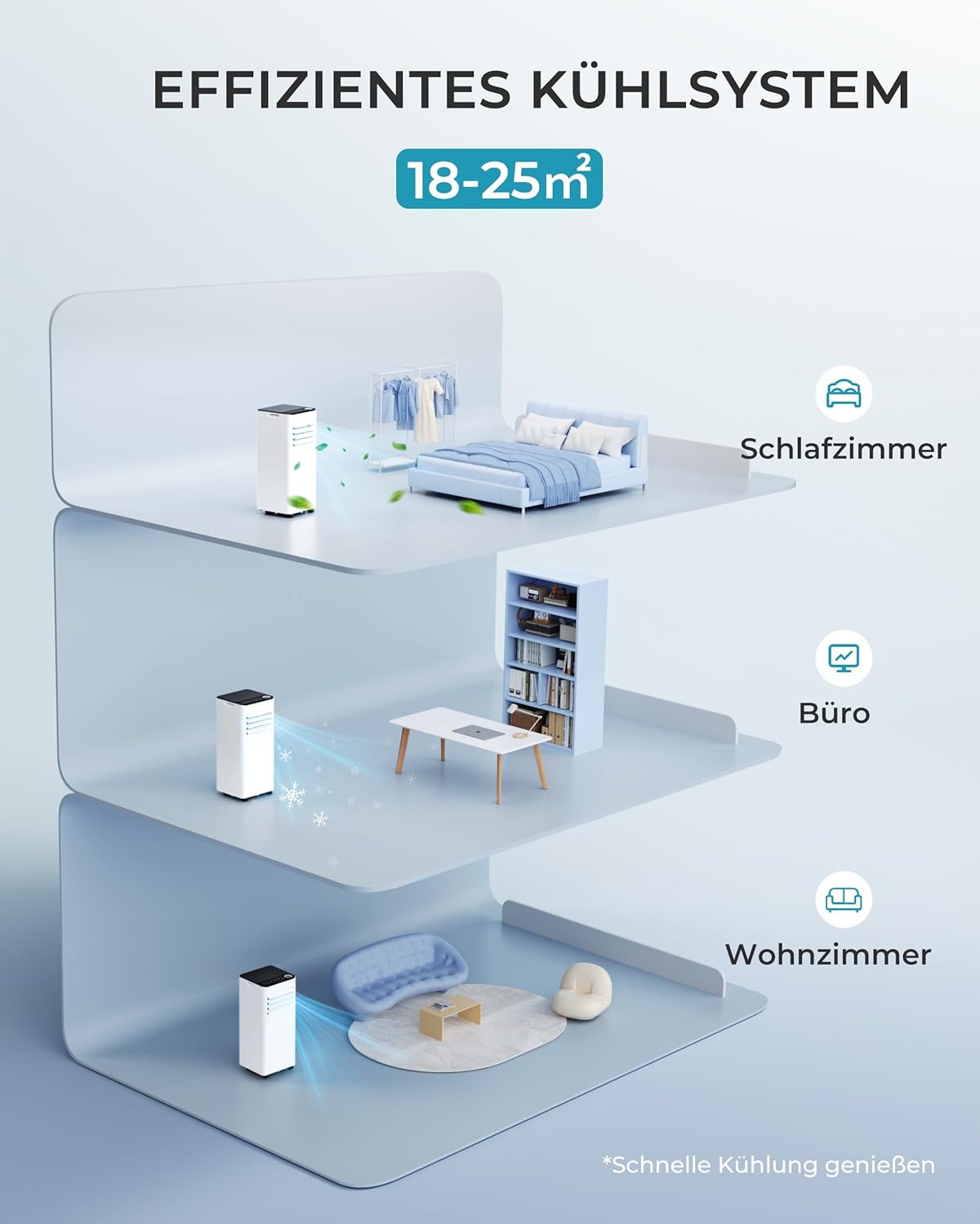 Mobile Klimaanlage 9000 BTU mit Abluftschlauch | 4-in-1 Mobiles Klimagerät | Leiser Betrieb
