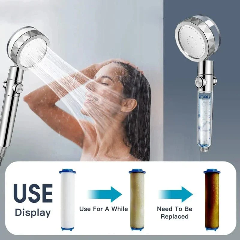 360 Rotating Turbo Fan Shower Head High Pressure, Water-Saving Spray