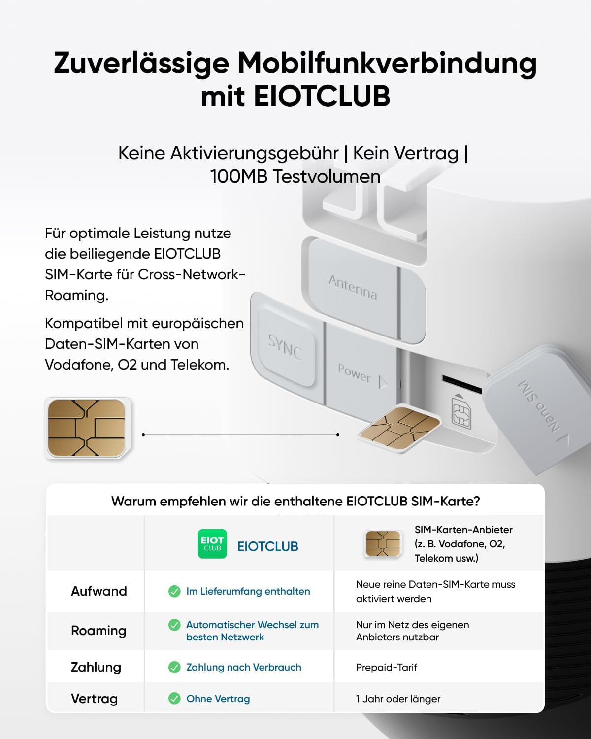 eufy 4G LTE Überwachungskamera mit WLAN, 4K UHD Schwenk-Neige-Funktion, Kabellos, Solarbetrieben mit Solarpanel, KI-basierte Personen-/Fahrzeugverfolgung, inklusive SIM-Karte