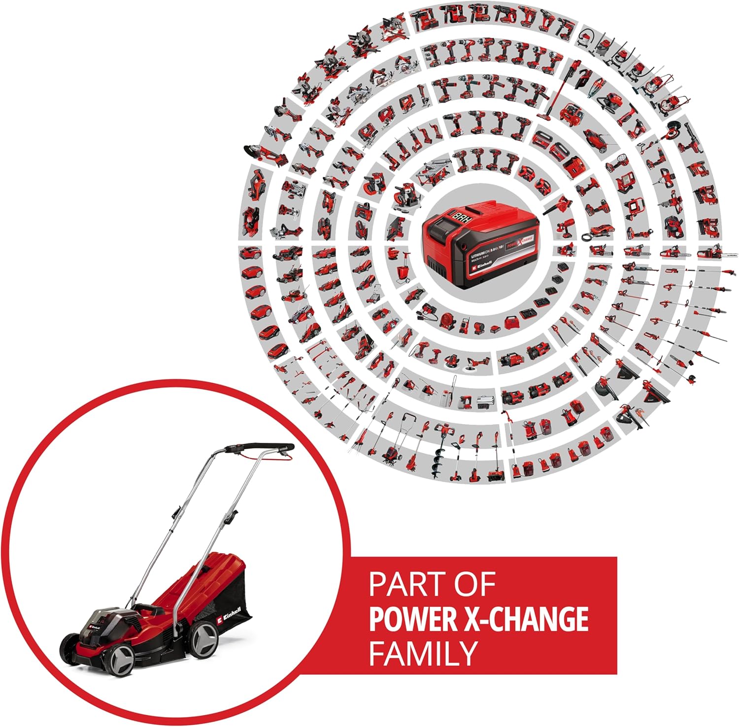 Einhell Akku-Rasenmäher GE-cm 36/33 Li Kit Power X-Change (36 V, 33cm Schnittbreite, bis 250 m2, 30L Fangkorb, 25-65 mm Schnitthöhe, inkl. 2X 2,5 Ah Akkus + 2X Ladegeräte)