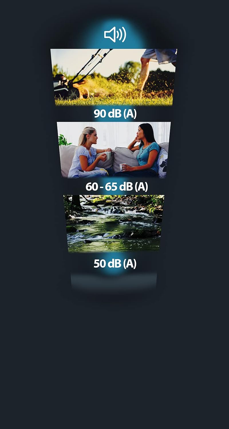 Rowenta VU5670F0 Ventilateur sur Pied Turbo avec Télécommande Silence Extrême 40 cm Silencieux Minuterie Oscillation 5 Vitesses 70W Ventilation Gris et Noir