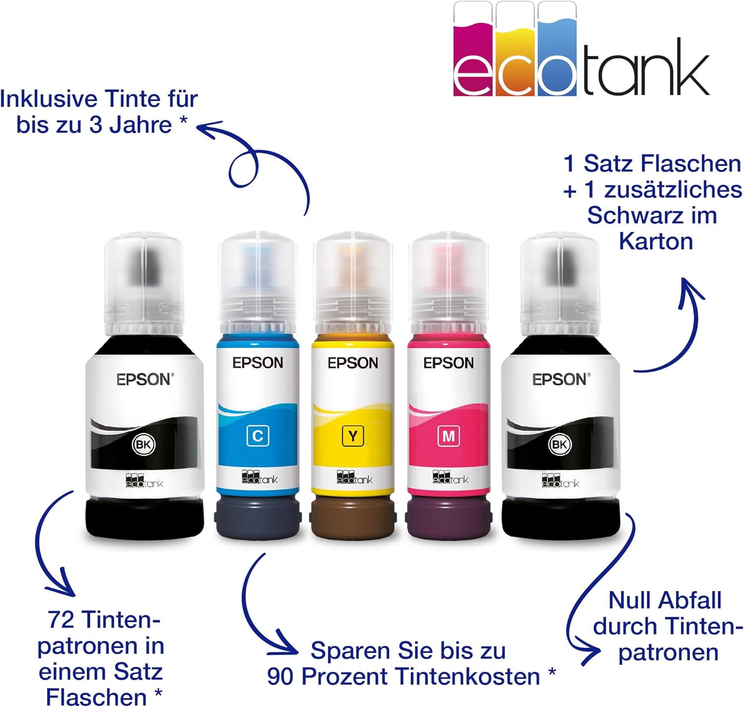 Epson EcoTank ET-2826 A4-Multifunktions-Wi-Fi-Tintentankdrucker, mit einem im Lieferumfang enthaltenen Vorrat an Tinten bis zu 3 Jahren