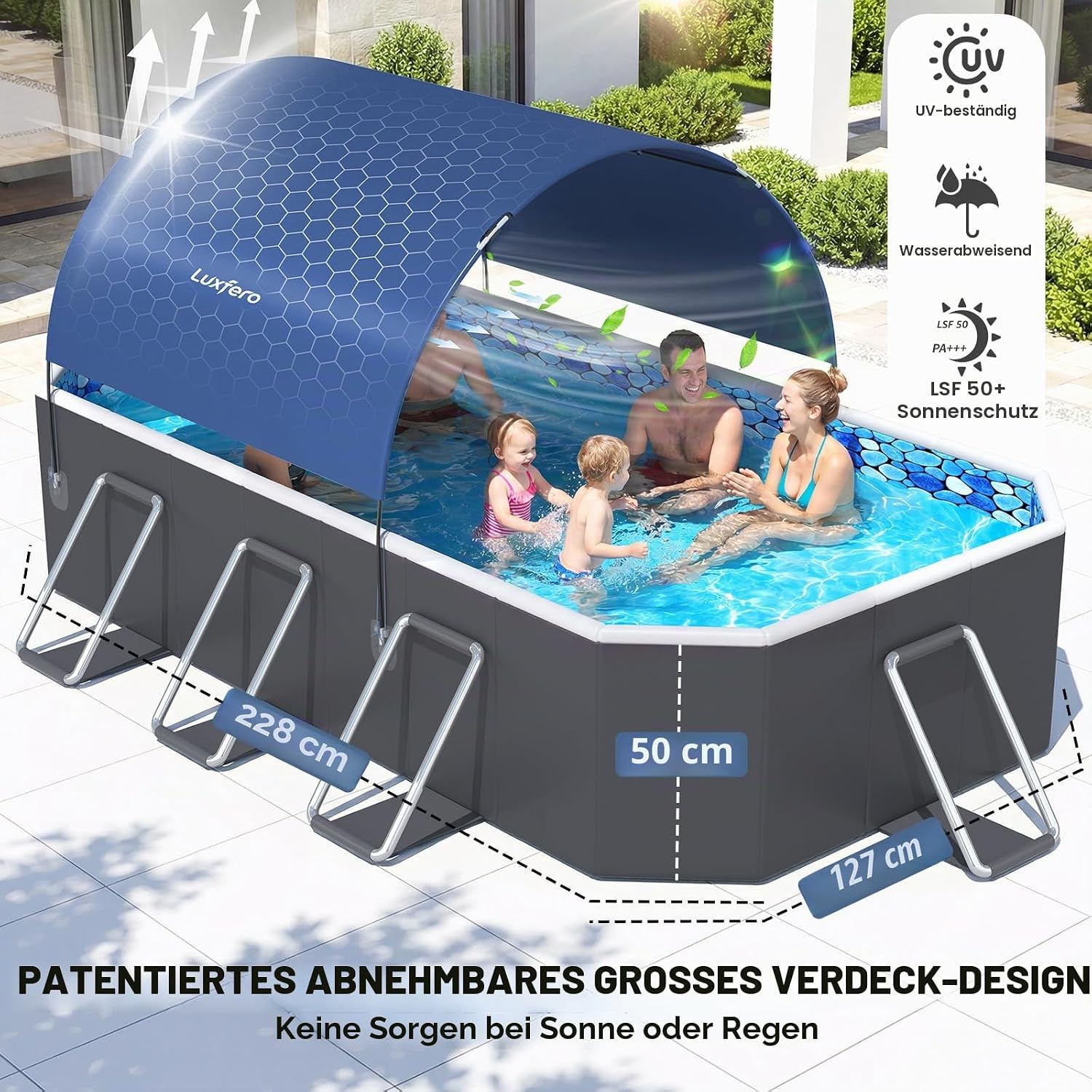 Luxfero Rectangular Frame Pool mit Dach, Faltbarer Aufstellpool Rechteckig, Verdickung Schwimmbecken mit Schatten, Schnelle Installation Gartenpool, Faltbarer Außen-Swimmingpool, 228 x 127 x 50 cm