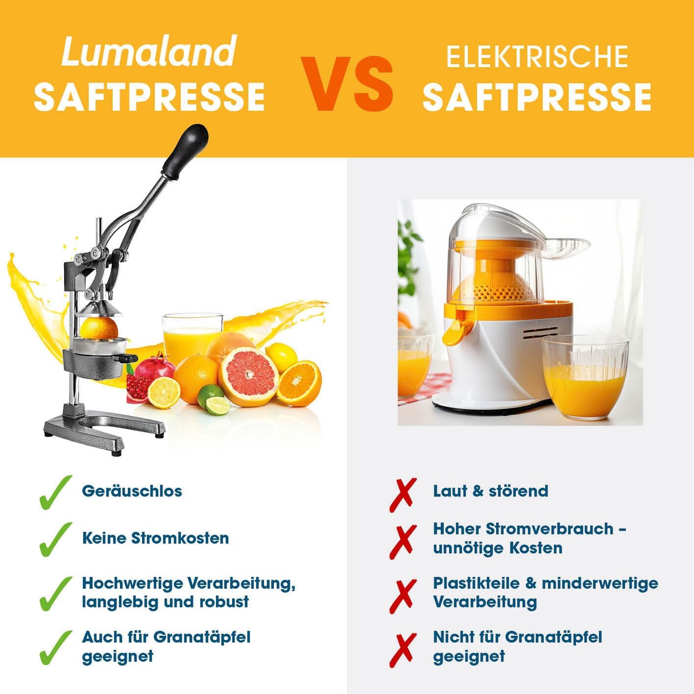 Lumaland Edelstahl Saftpresse | Hochwertige, sehr leise, manuell bedienbare Zitruspresse | Stilvolle Handpresse, wartungsfrei & leistungsstark für viel mehr Saft | Einfach frische Sfte pressen