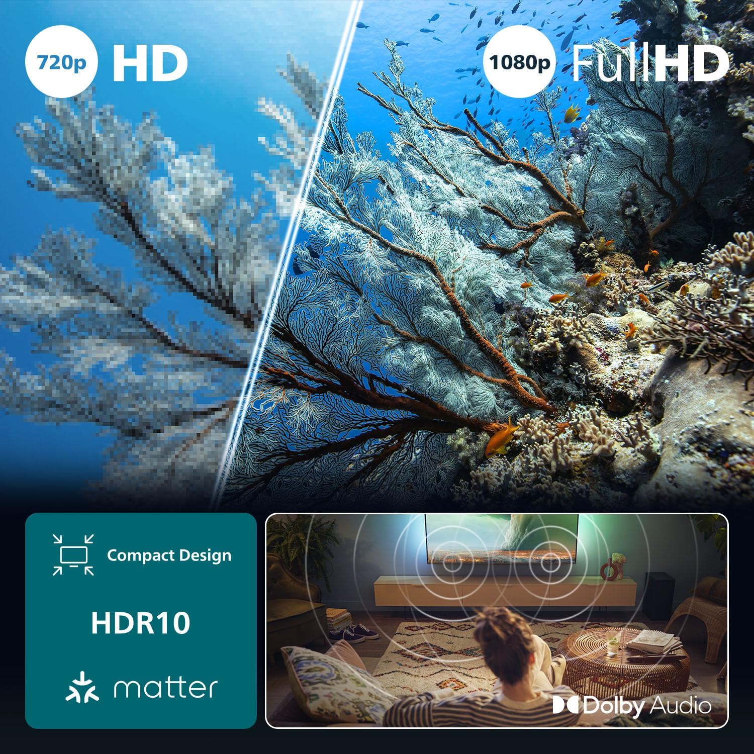 Philips 32PFS6900 HD LED Smart TV - 32 Zoll Display mit Pixel Plus, Titan OS Plattform Und Dolby Digital Sound - Funktioniert Mit Alexa Und Google Sprachassistent
