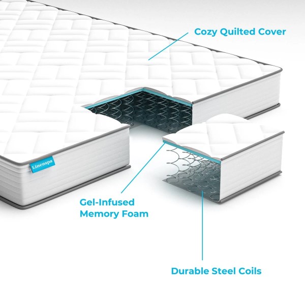 Linenspa Explorer 6 Innerspring Mattress Twin
