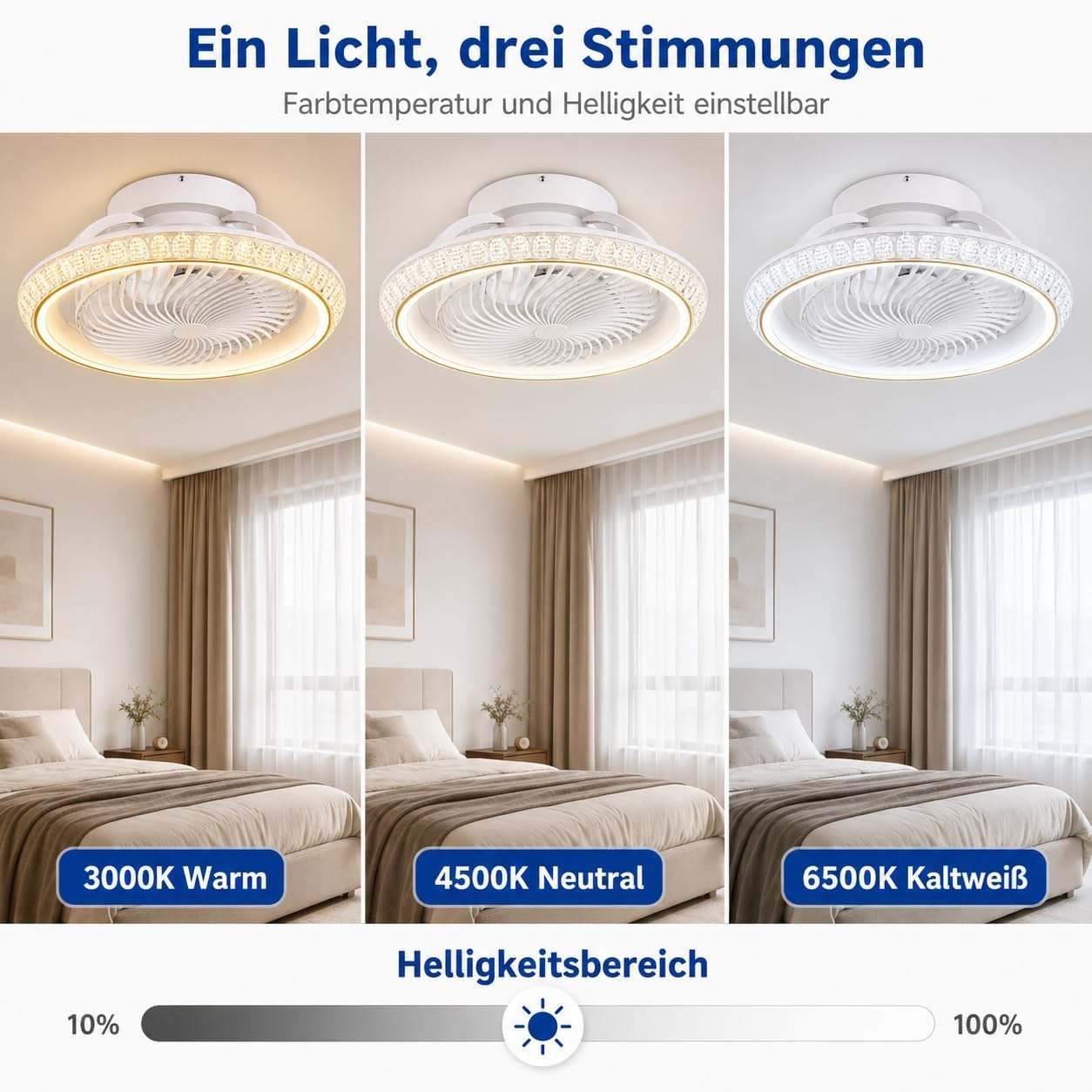 360° Drehbar Deckenventilator mit Beleuchtung 72W, Deckenventilator mit Licht Leise, Dimmbar mit Timer, Fernbedienung und App, Lampe mit Ventilator für Schlafzimmer und Wohnzimmer, Gold