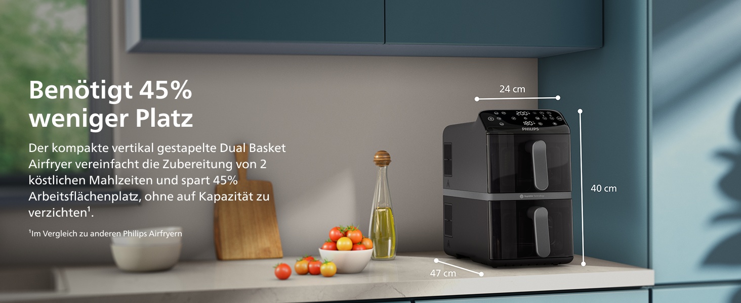 Der Text lautet „Benötigt 45%“ und „weniger Platz“. Modernes Kücheninterieur mit Einbaugeräten und Aufbewahrungslösungen mit Maßangaben.