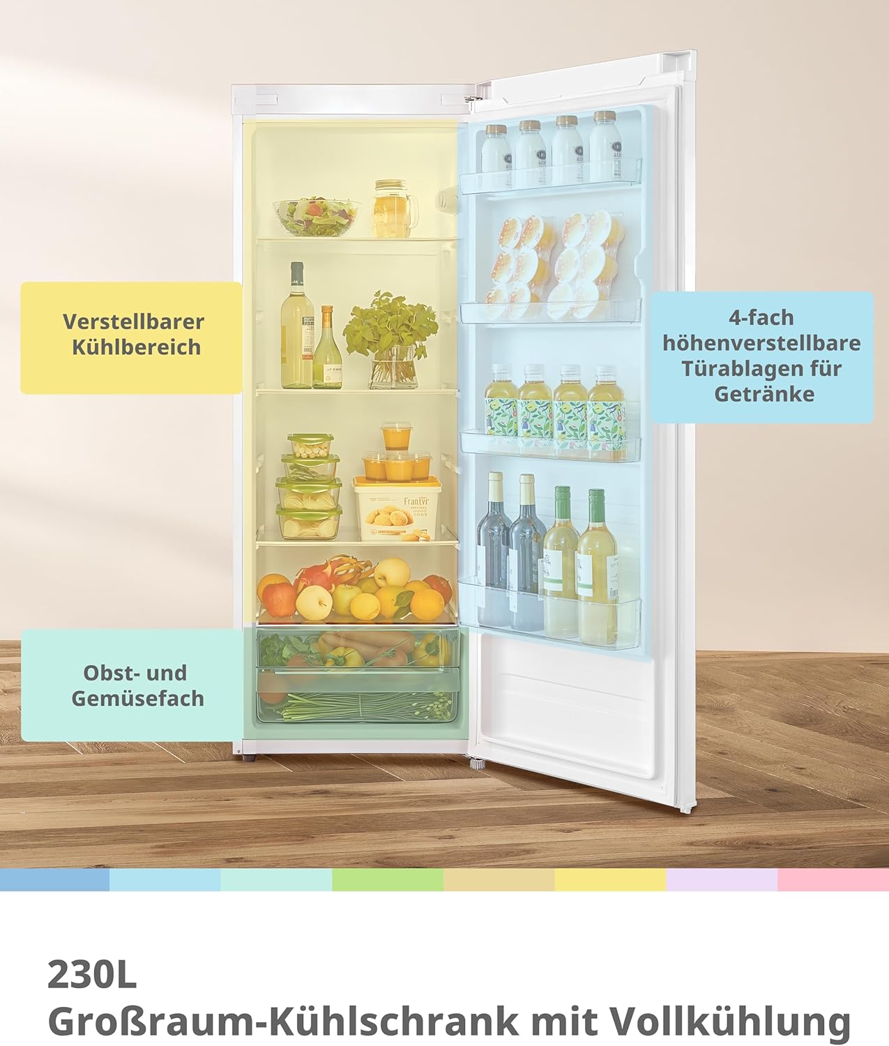 RCD235WH2EU(E) Kühlschrank, 230L Kühlschrank ohne Gefrierfach, 40 dB leise, LED-Licht, 1–10°C einstellbar, wechselbarer Türanschlag, Mehrfach-Glasablagen, Obst- & Gemüseschublade, Weiß