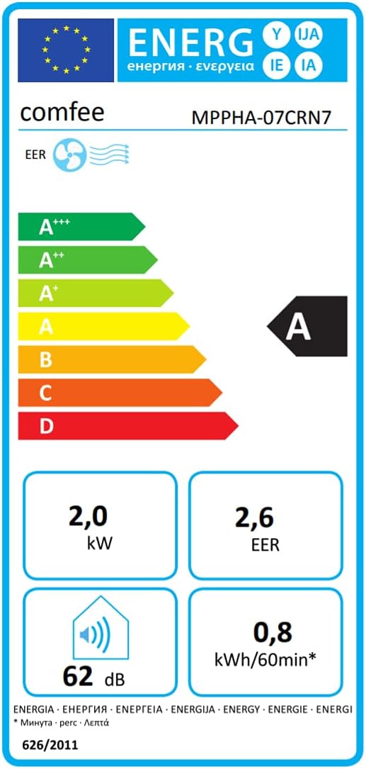 Comfee Mobiles Klimagerät Breezy Cool Pro 2.6,9000 BTU 2,6kW, Kühlen&Ventilieren&Entfeuchten,APP-Steuerung,Raumgröße bis 88m³(33㎡),Mobile Klimaanlage mit Abluftschlauch