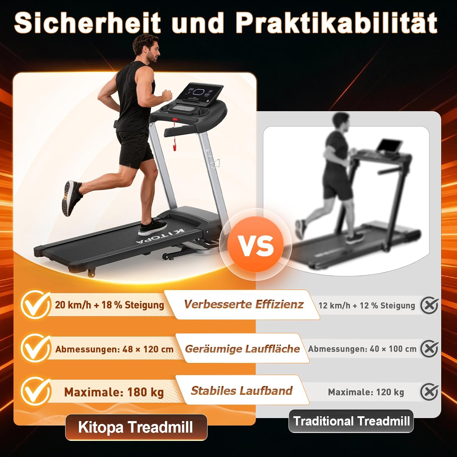 Kitopa Laufband für Zuhause, Treadmill bis 7PS und 20KM/H, Profi Große Lauffläche Laufband mit 18 Steigung, Laufbander Klappbar mit interaktivem LCD-Display & Bluetooth, Laufbander bis 180KG
