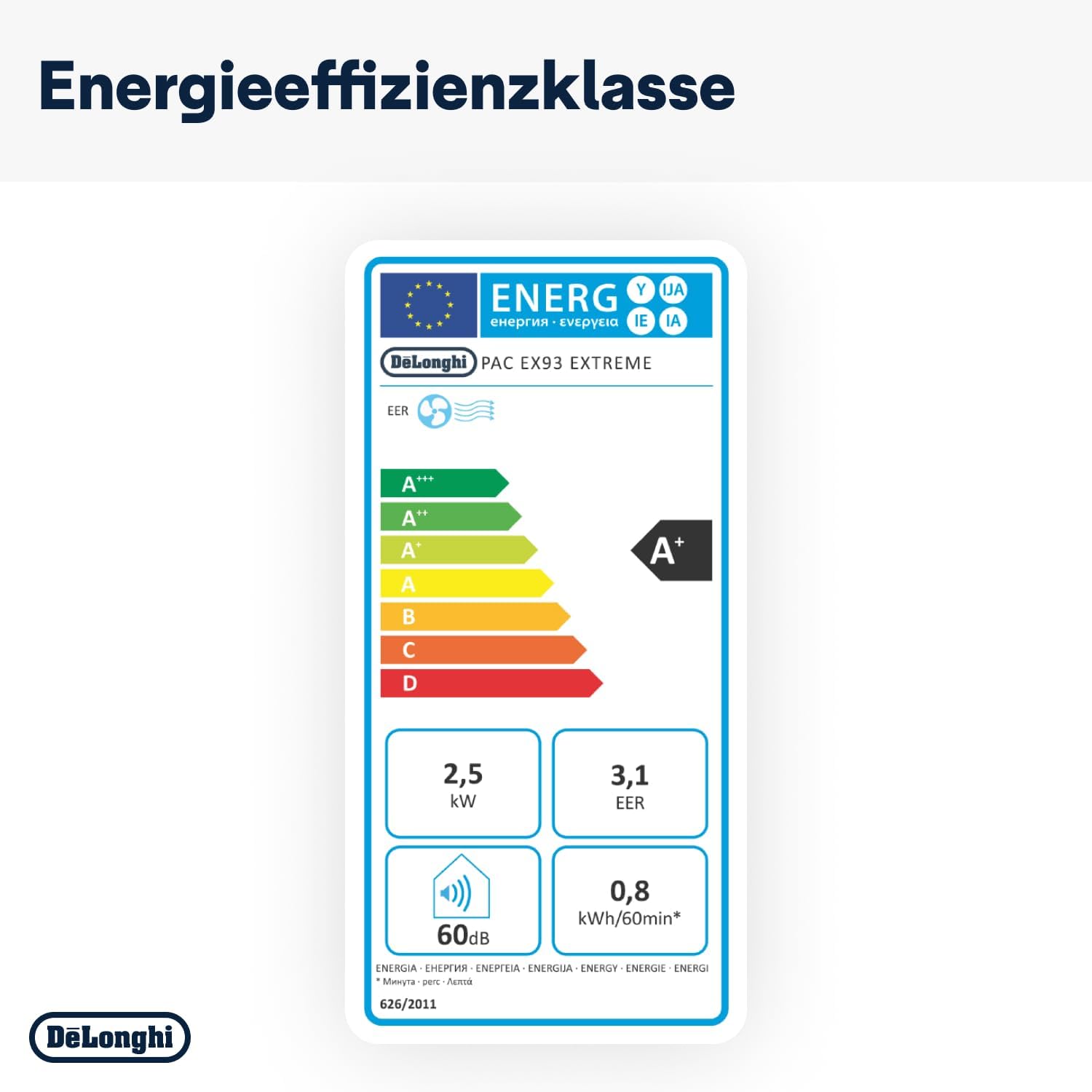 De'Longhi Pinguino PAC EM82, Mobile Klimaanlage für Rume bis zu 80 m, 9.400 BTU, 2,4 kW, 63 dB, Entfeuchtungsfunktion, Energieklasse A, 24h-Timer, Wei