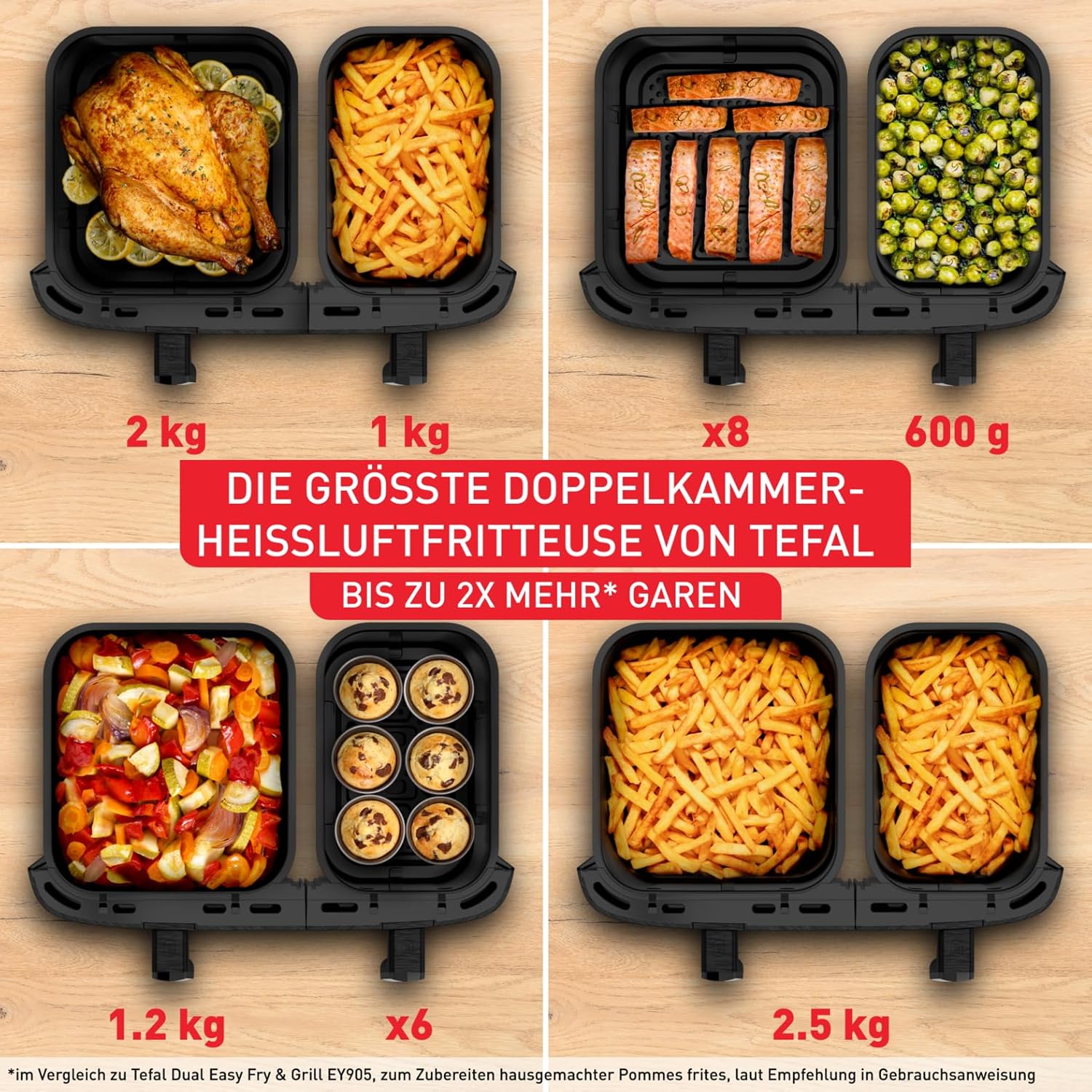 Tefal Dual Easy Fry Heißluftfritteuse Doppelkammer, 5,2/3,1 L Fassungsvermögen, zwei unabhängige Schubladen, 7 automatische Programme, energiesparend, schwarz, EY9018