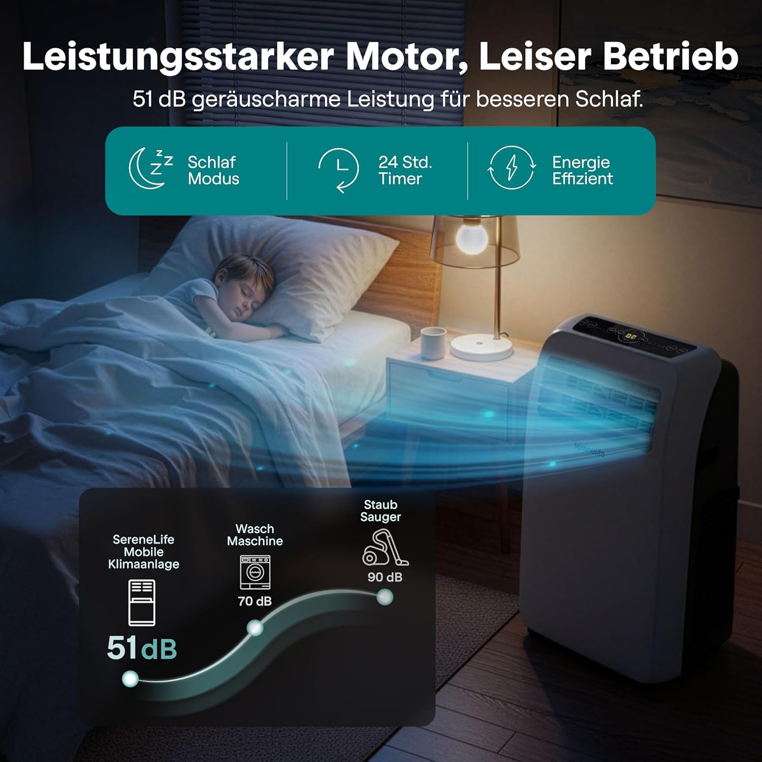 SereneLife Mobile Klimaanlage 3,5 kW 12000 BTU – 51 dB Leises Klimagerät für Schlafzimmer bis 37 m², Angenehme Kühlung an heißen Tagen, mit Entfeuchter, Lüfter & Fernbedienung