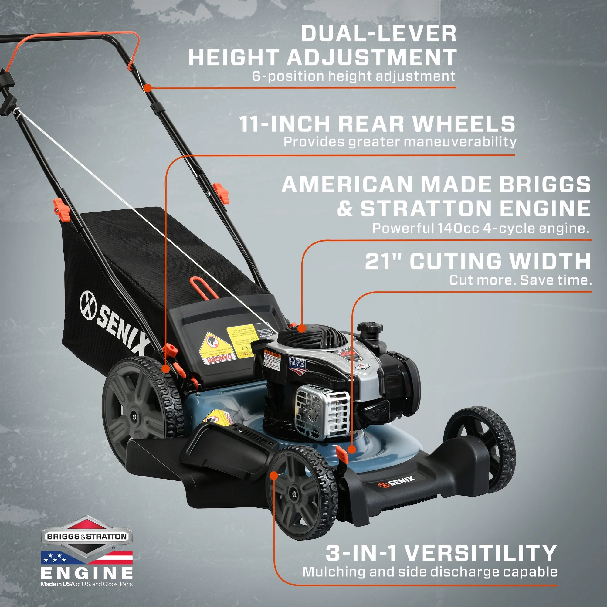 2025 SENIX Handgrasmaaier 21 inch, Briggs & Stratton 140 cc 4-Takt Motor, 3-in-1 Snijsysteem, Prime & Pull Start, 6 Posities Hoogteverstelling, 11 Inch Achterwielen, Model LSPG-M7