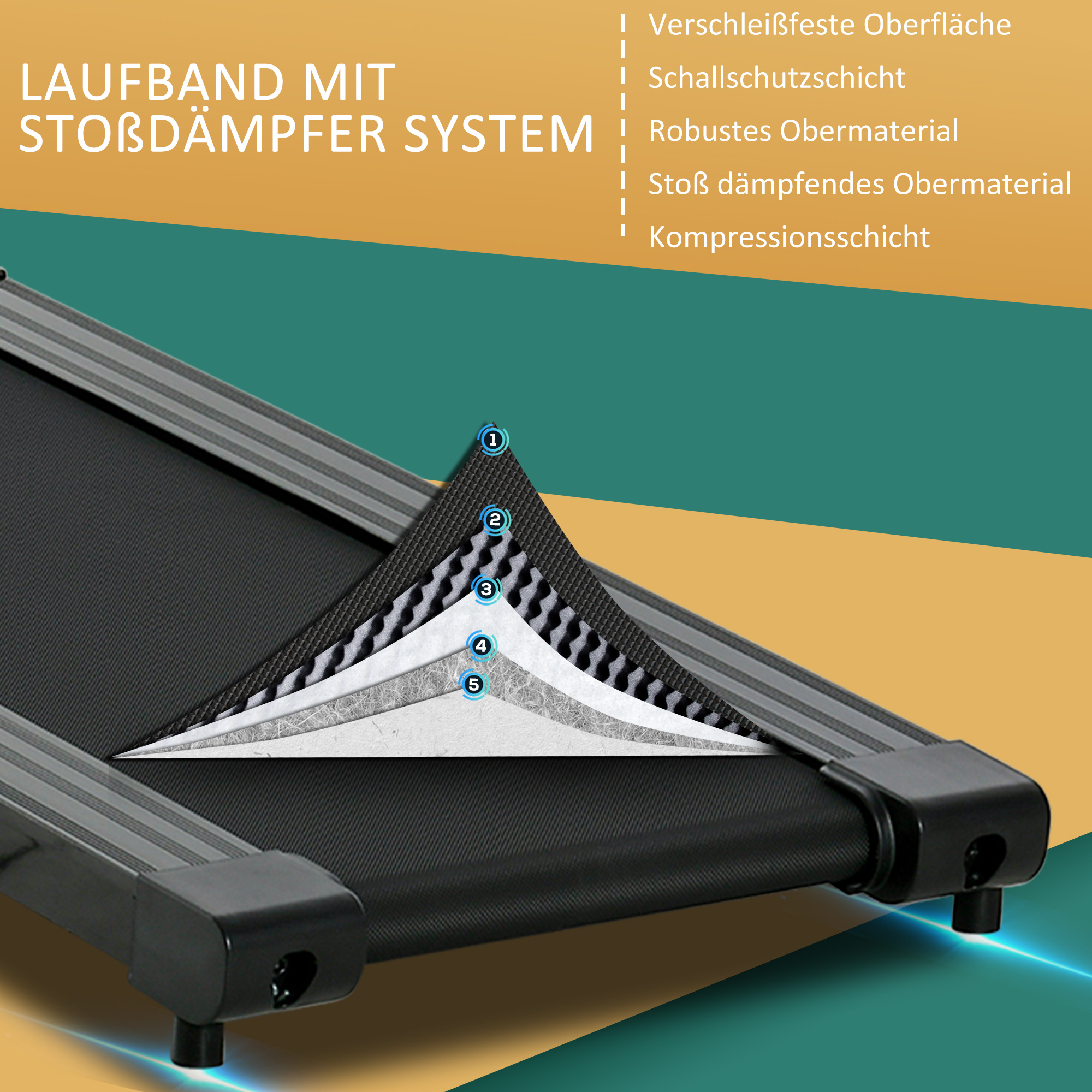 loopband opklapbaar elektrisch 500 W 1-12 km