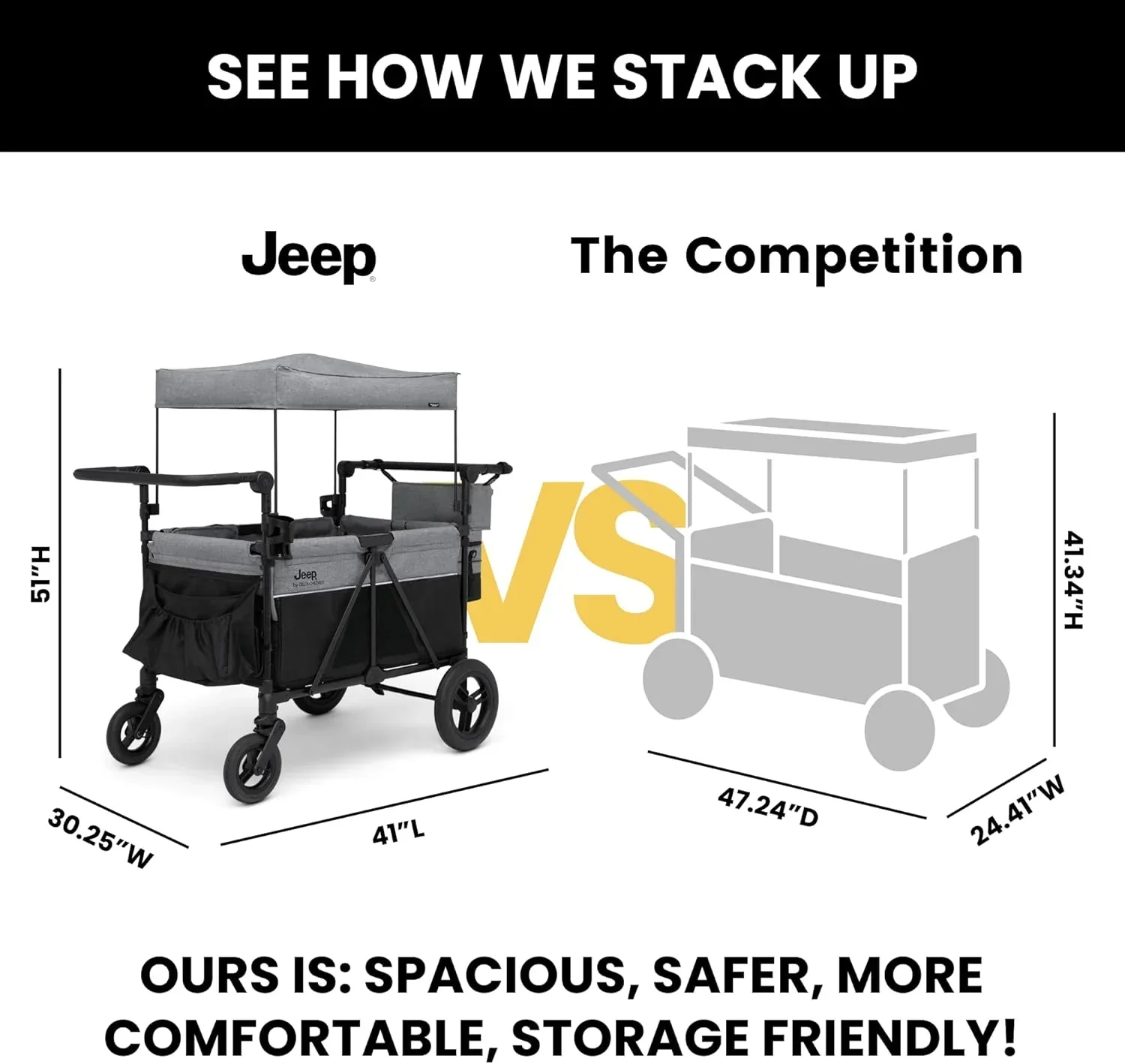 Jeep Wrangler Deluxe 4 Seater Stroller Wagon by Delta Children Premium Quad Stroller Wagon