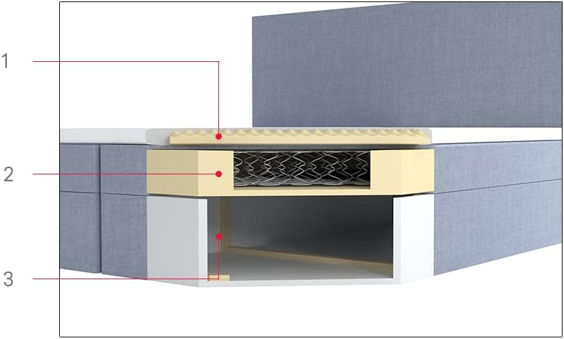 Boxspringbett mit Bettkasten PATRYCJA 120 x 200 cm geflechtes Stoff Polsterbett mit Bonell-Matratze und Topper Doppelbett mit Stauraum Bett für Schlafzimmer Gepolstertes Kopfteil H3 dunkelgrau
