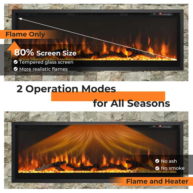 Eletriclife Electric Fireplace in-Wall Recessed with Remote Control