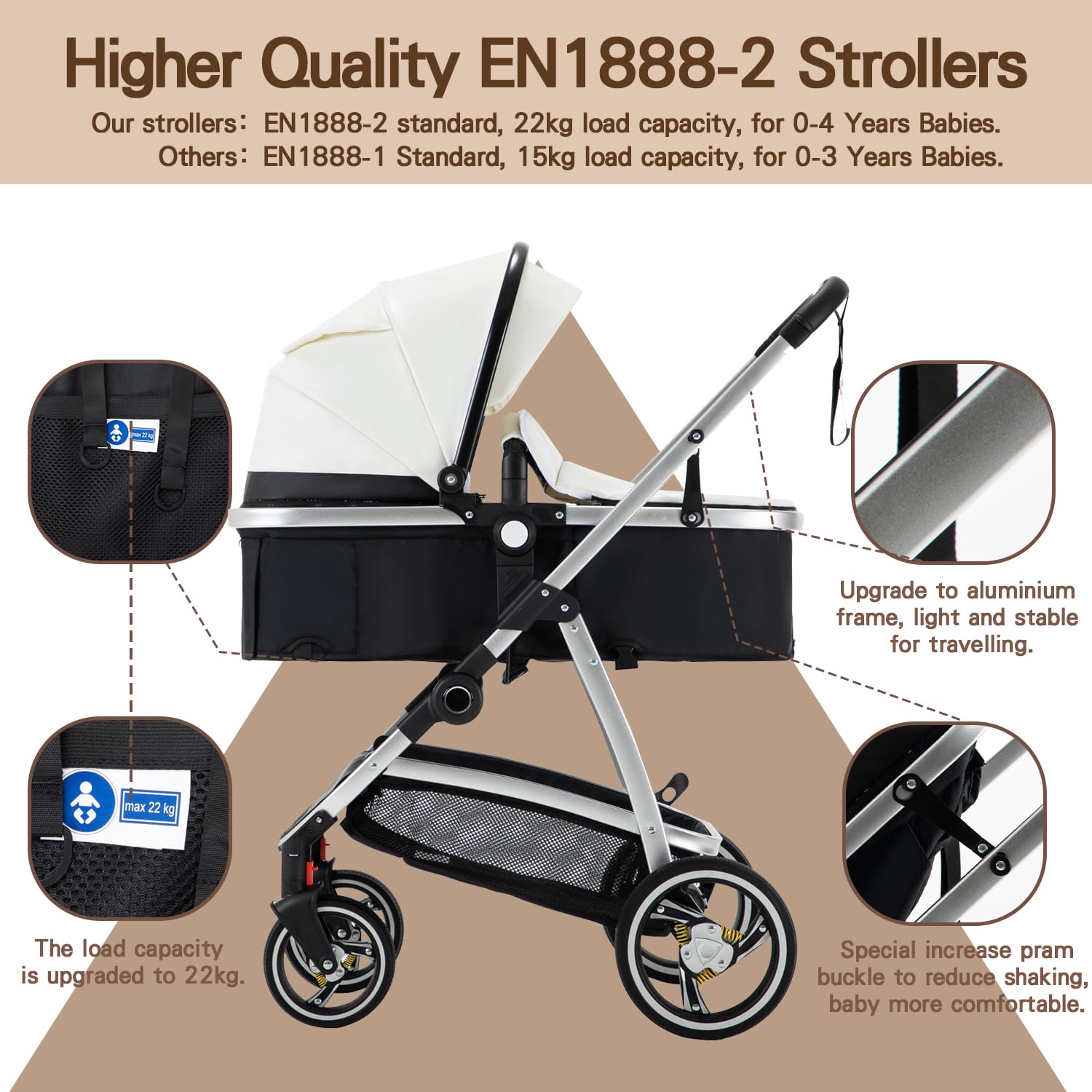 Gcarebb 3 in 1 Kinderwagen, Buggy Mit Auto Babyschale, Mit Höhenverstellbarer Kinderwagen Komplettset, KombiKinderwagen Mit Aluminiumrahmen für Neugeborene 0-4 Jahre