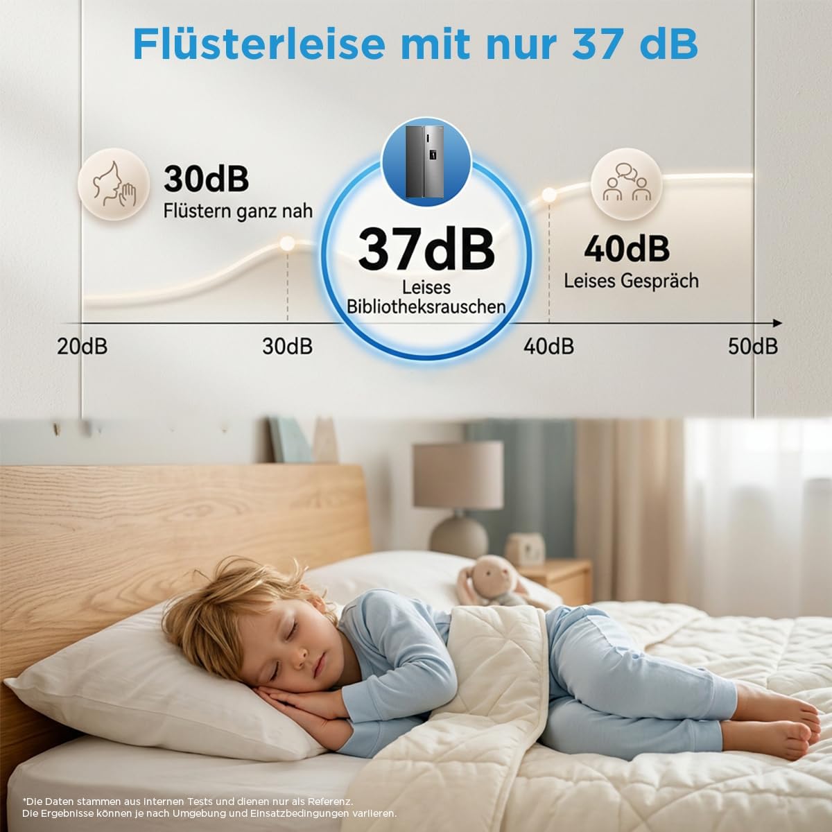 Midea Side by Side Kühlschrank MDRS710FGD46W, 553L XXL-Kapazität, Wasserspender, Inverter Kompressor, SuperCool & SuperFreeze, 360° Multi-Air Flow, No-Frost, 37dB Leise, Steel Gray
