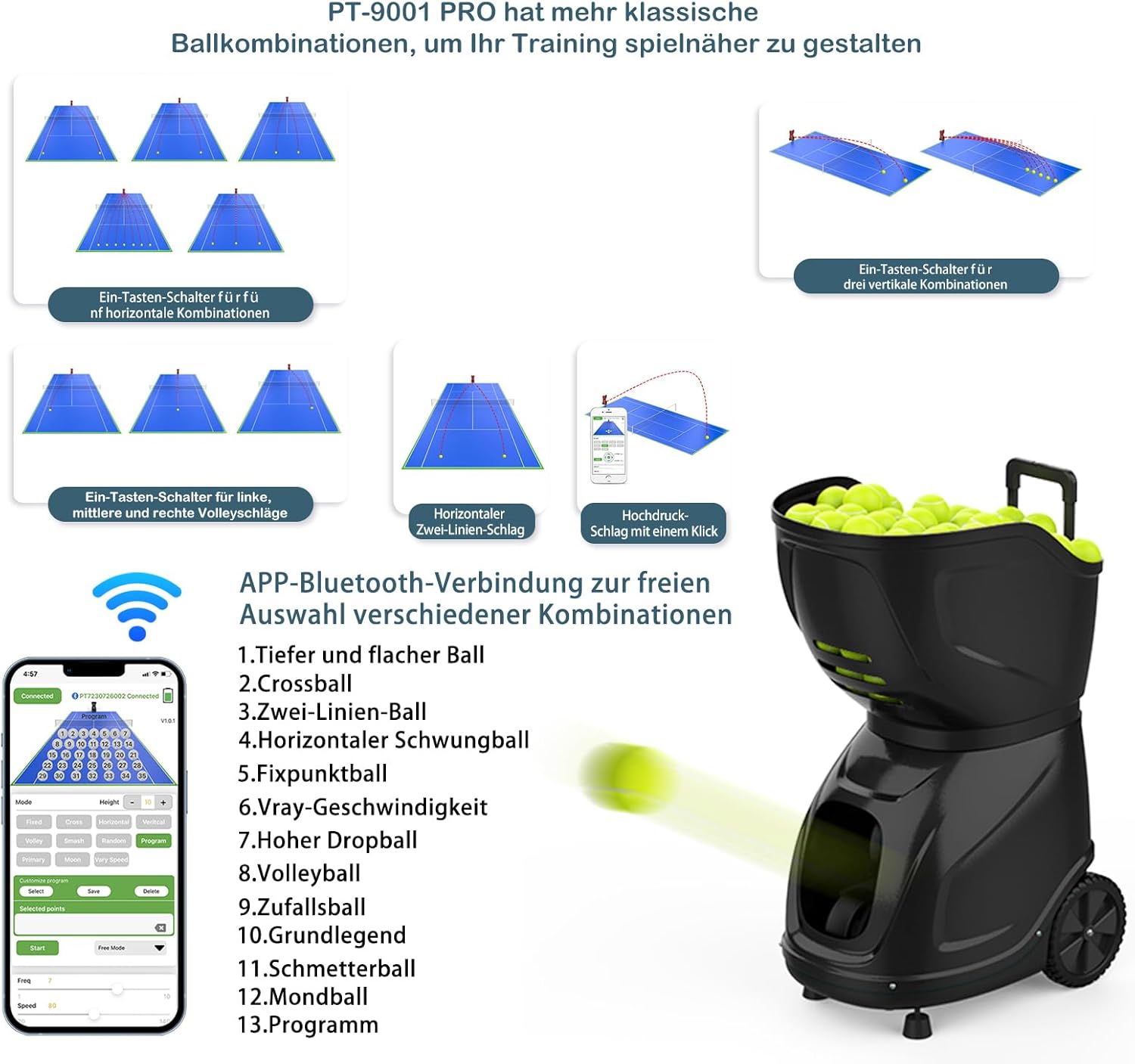 PT-9001Pro Tennisballmaschine - Profi Ballwerfer mit APP-Steuerung (App für Watch), 35 Landepunkte & Variable Geschwindigkeit, mobiler Ballwerfer (7-10 Std. Akkulaufzeit)