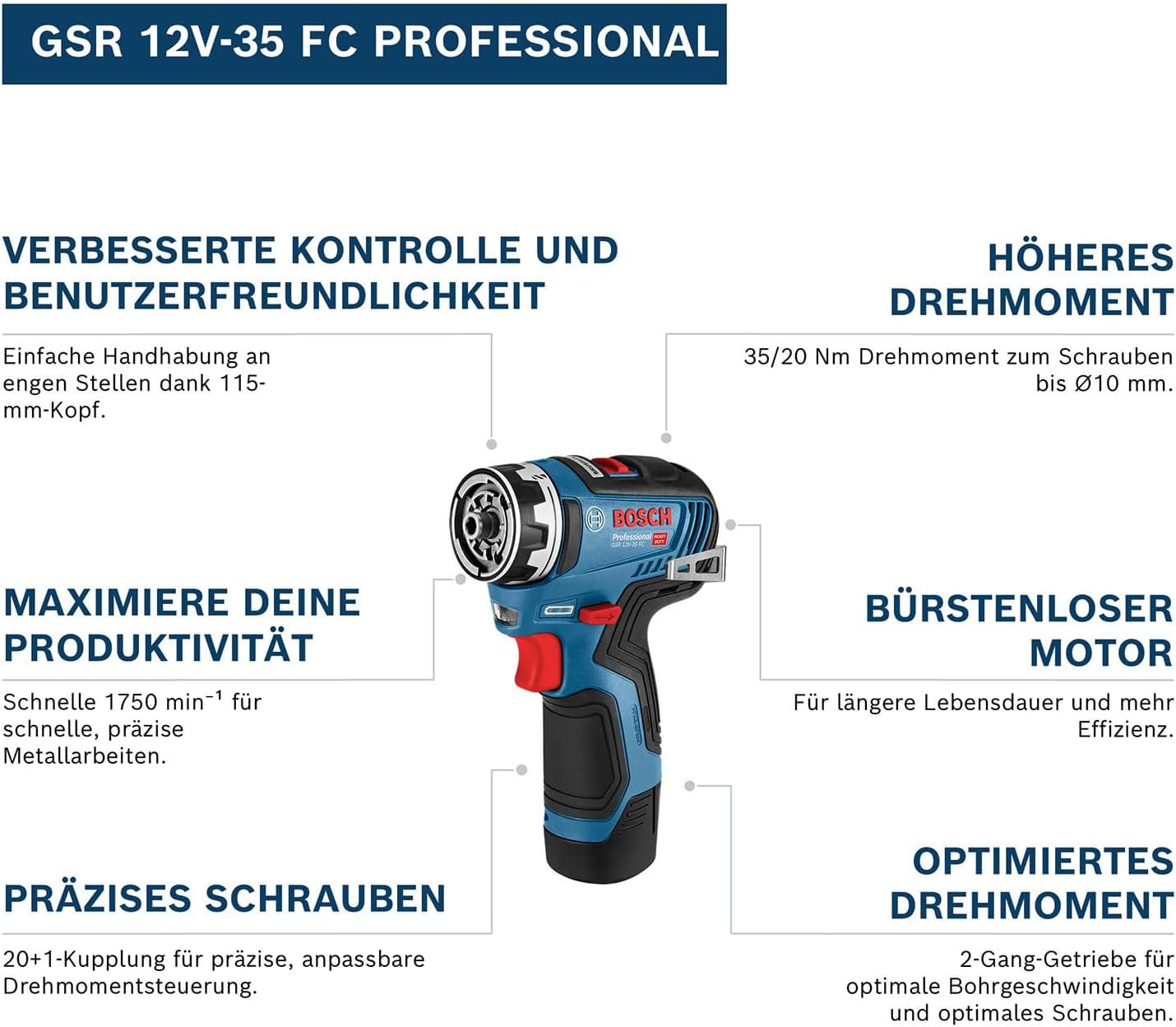 Bosch Professional 12V System Akku-Bohrschrauber GSR 12V-35 FC - FlexiClick System (inkl. 2x 3.0Ah Akku, Schnellladegerät GAL 12V-40, 2x FlexiClick Aufsätze, Zubehör-Set, L-BOXX) - Amazon Exclusive