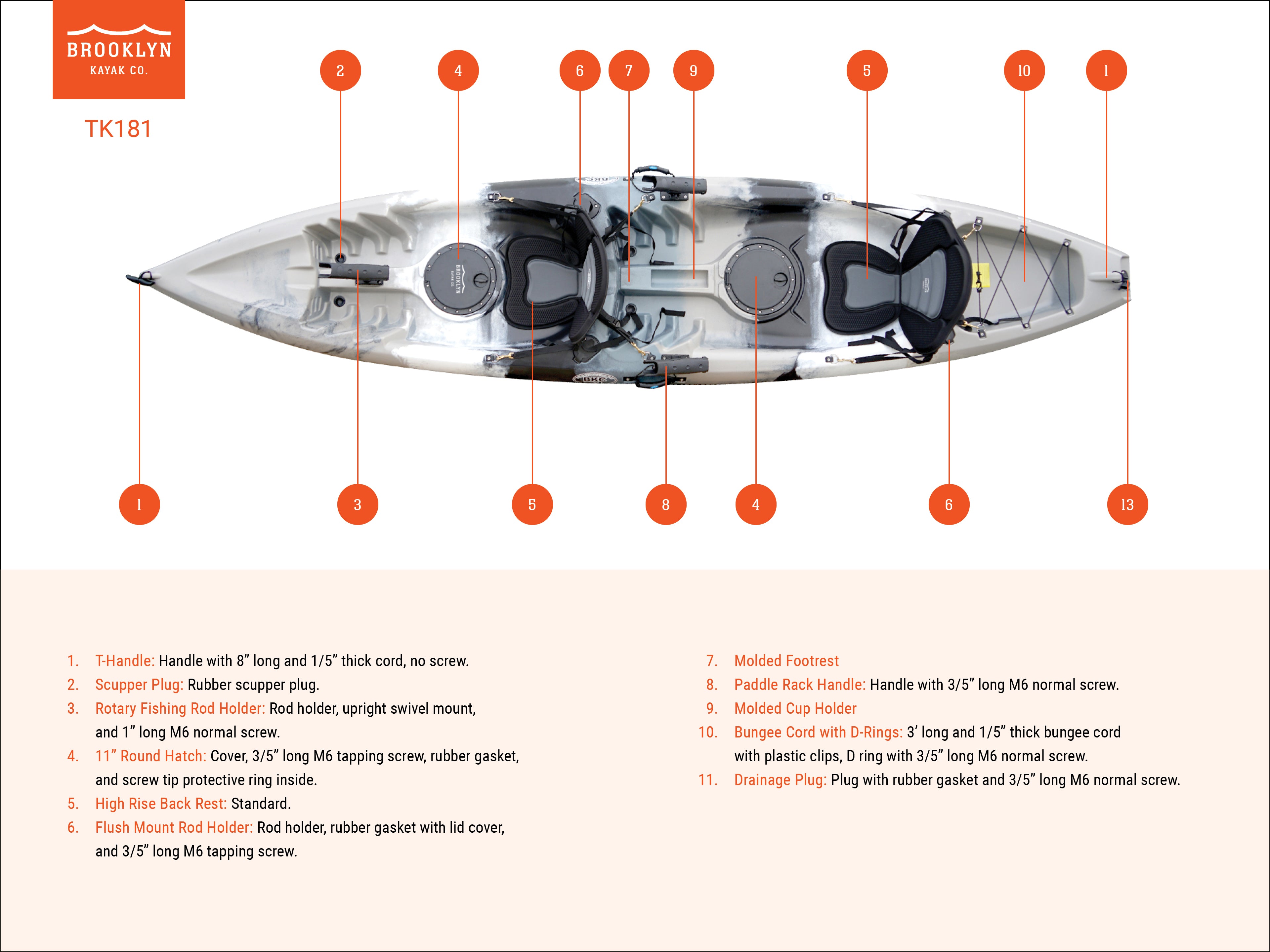 2025 BKC TK181 Visser Tandem Kajak 12 voet 8 inch voor 2 personen met gewatteerde zitplaatsen en peddels