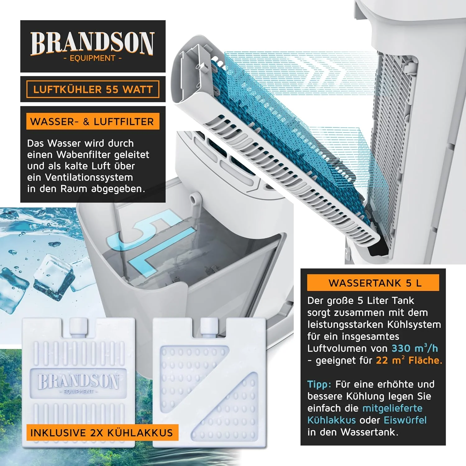 Brandson - Luchtkoeler met waterkoeling 5-in-1 - Verdampingskoeler, luchtbevochtiger, ventilator & luchtreiniger, mobiele airconditioning zonder afvoerslang - Prijswinnaar 2025 - stil - 5L watertank
