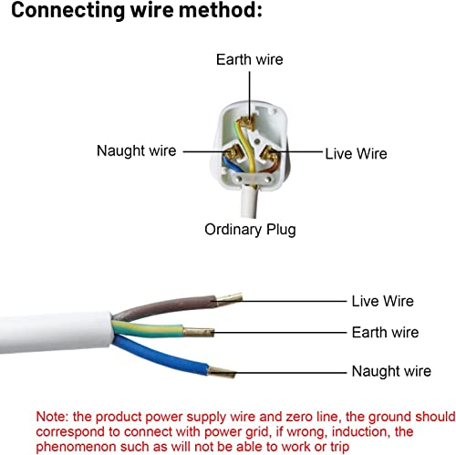 Mini Scaldacqua Istantaneo, Scaldabagno Elettrico Istantaneo Riscaldamento dell'acqua Tankless per Bagno Cucina, Display della Temperatura a LED, 220 V, 3500 W (argento) : Amazon.it: Fai da te