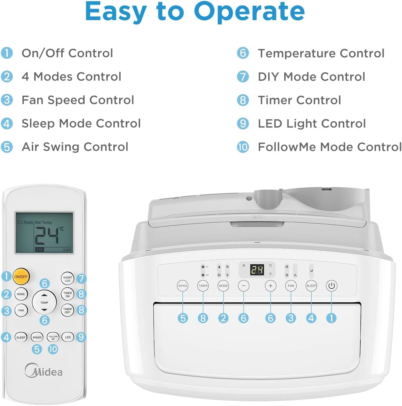 Midea Mobiele Airconditioner MPD-12CRN7, 12000 BTU 3,5kW, Koelen&Ventileren&Ontvochtigen, Ruimtegrootte tot 117m3(43�O), Mobiele Airco met Afvoerslang