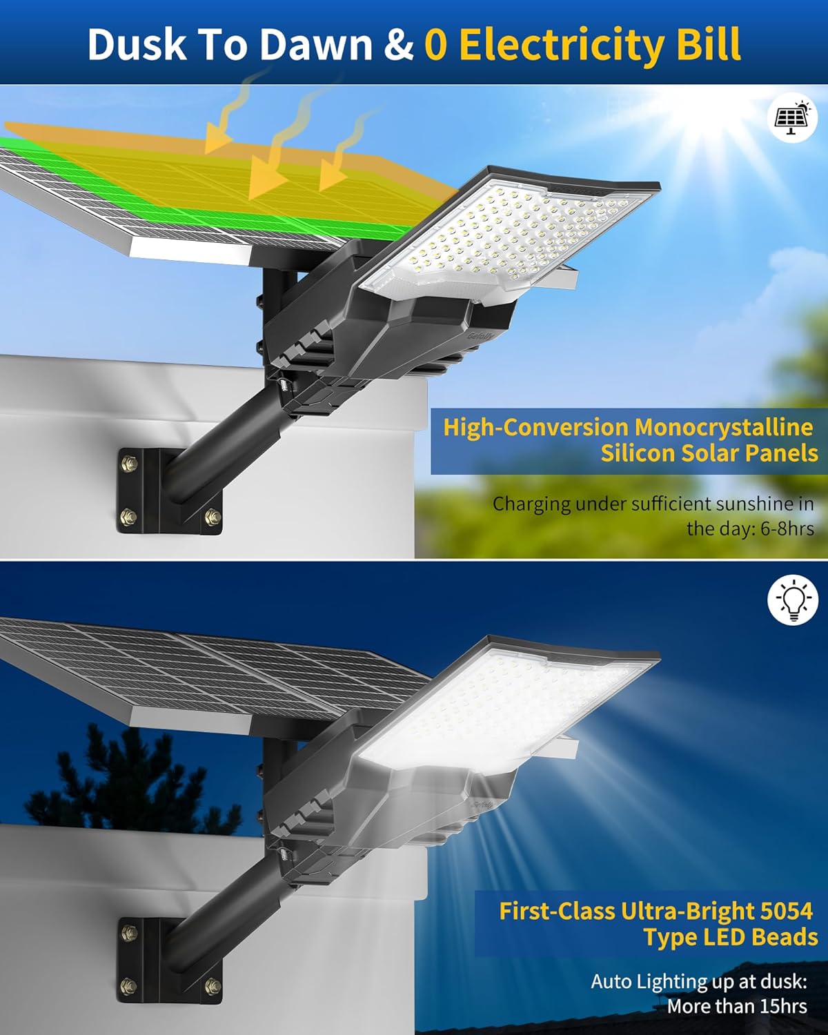 Gefolly SL-9000W Solar Straßenlaterne für Außen, Solarlampen mit Fernbedienung, 6500K Solarleuchten Dämmerung bis zum Morgengrauen IP67 Wegeleuchte im Freien für Gärten Garage