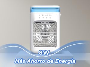 Aire Acondicionado Portatil