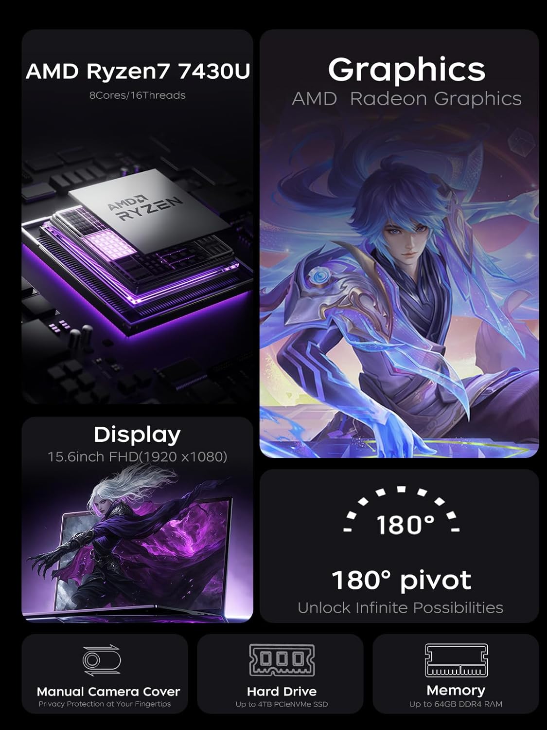 ACEMAGIC Gaming Laptop Computer - 2025 Neueste 15.6 Zoll FHD Display Laptop mit Ryzen 7 7430U Prozessor bis zu 4.3GHz, 16GB Ram DDR4 512GB NVMe PCIe 3.0 SSD Gaming Notebook, Leichtgewicht
