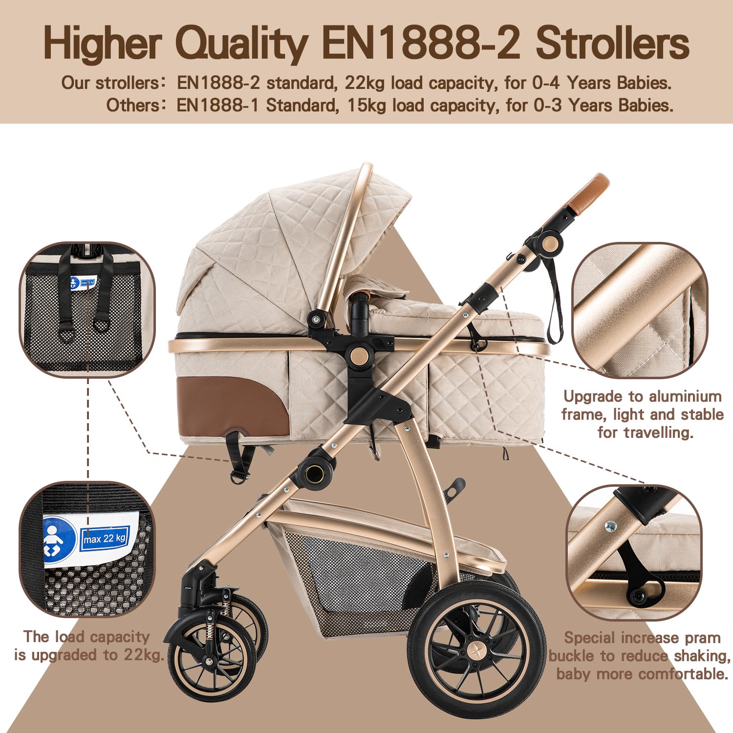 Gcarebb 3 in 1 Kinderwagen, Buggy Mit Auto Babyschale, Mit Höhenverstellbarer Kinderwagen Komplettset, KombiKinderwagen Mit Aluminiumrahmen für Neugeborene 0-4 Jahre